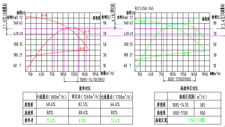 7b7324b757c823360a46070bd1fbfd77 7b7324b757c823360a46070bd1fbfd77